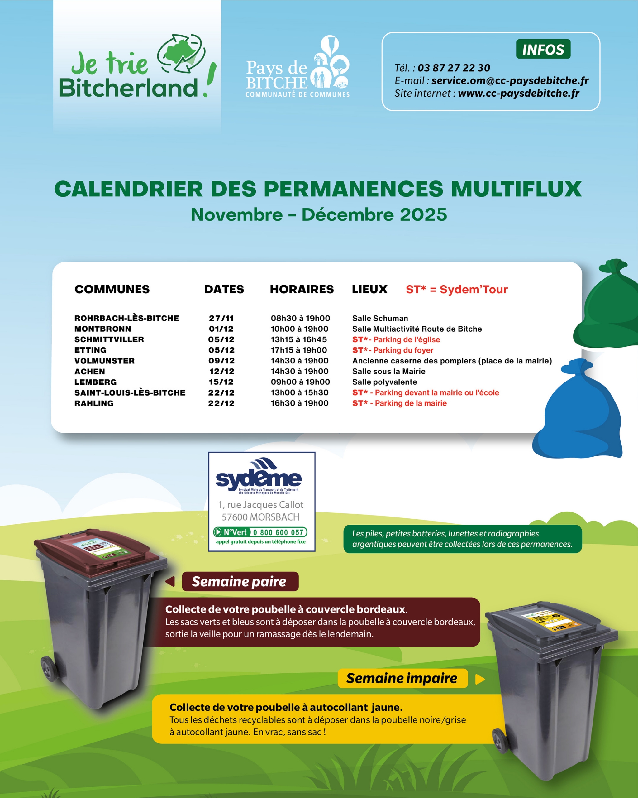 Multiflux Novembre2025