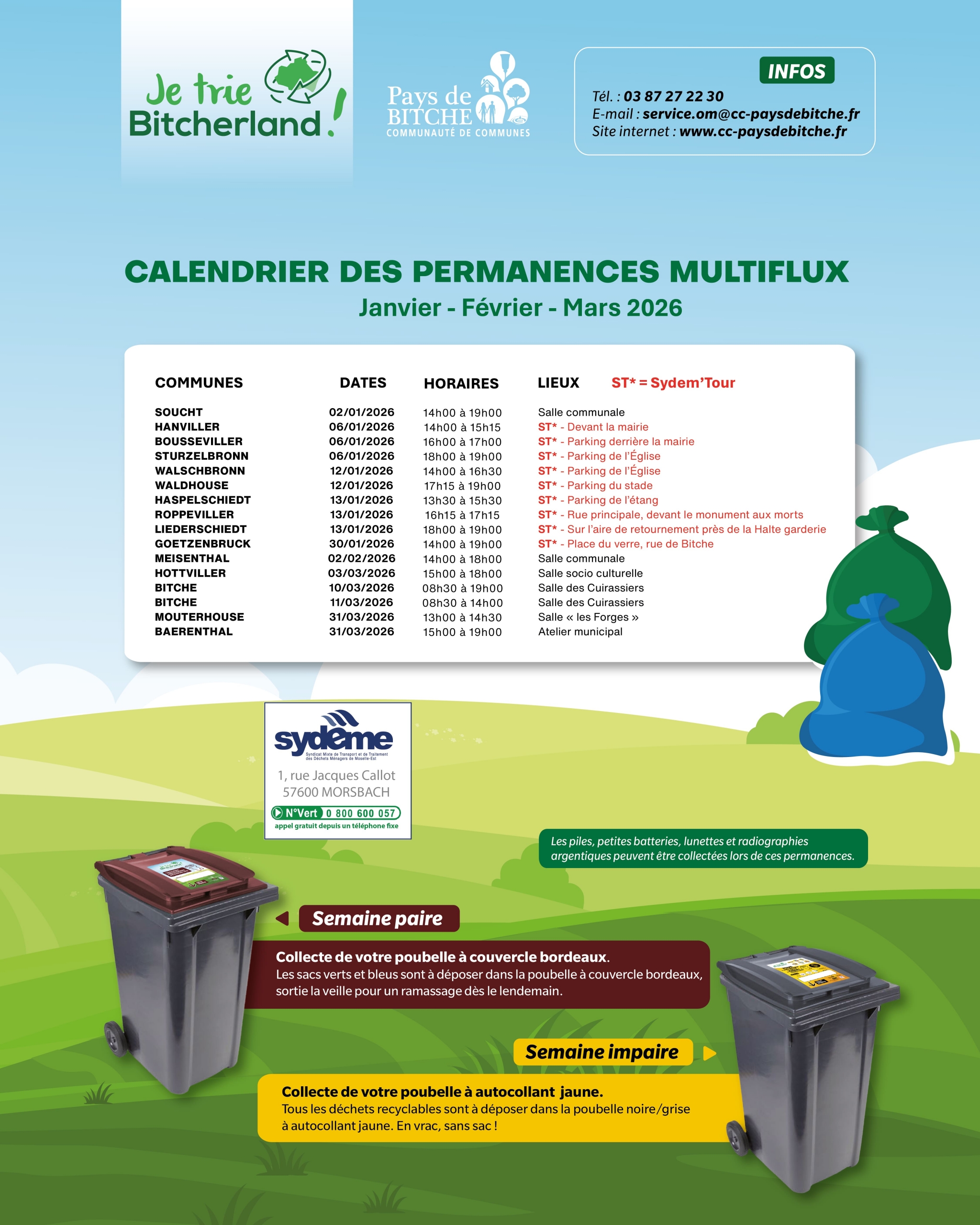 Janvier - Février - Mars 2026