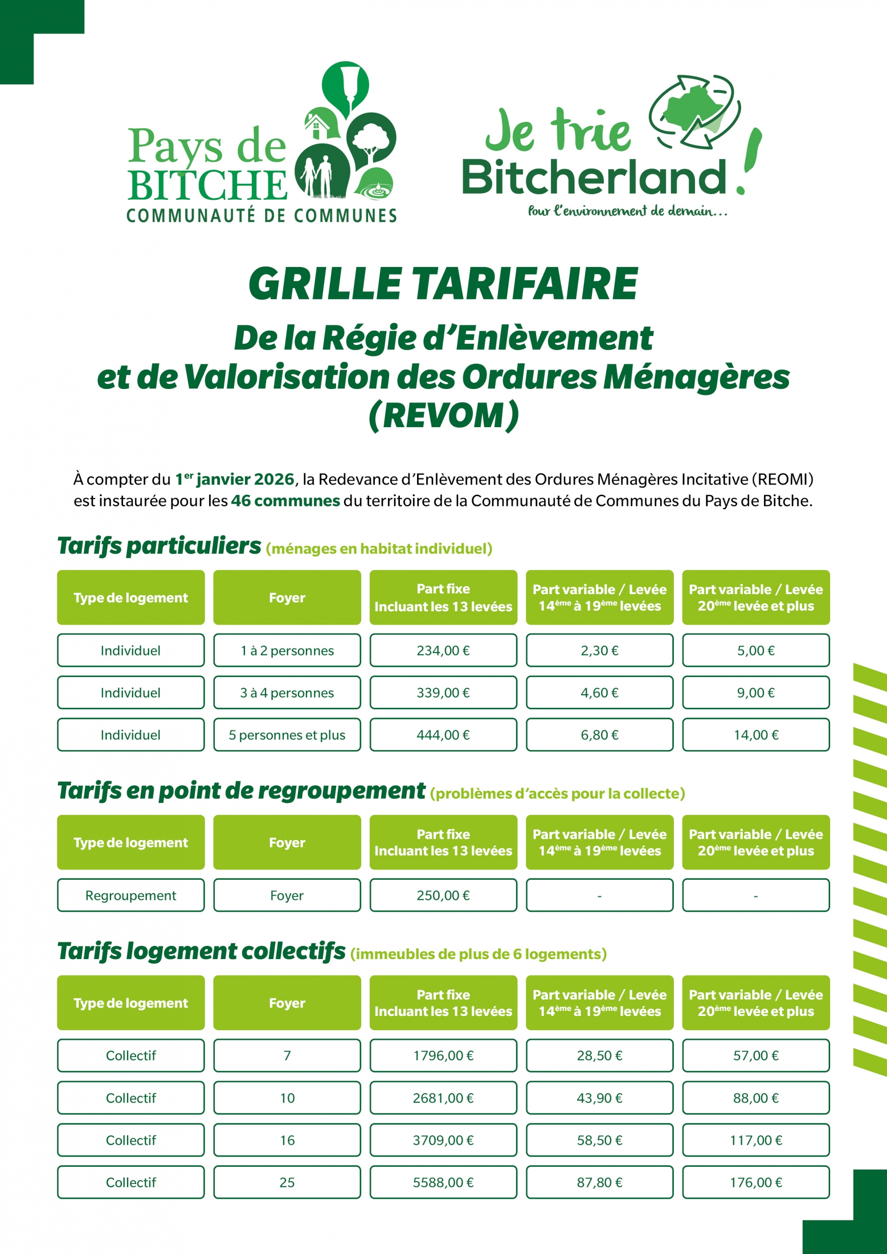 OM - GRILLE TARIFAIRE REOMI 2026 couv